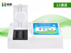 便攜農藥殘留丝瓜视频污污污儀的操作步驟